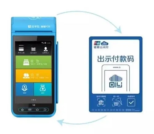關(guān)于POS機(jī)刷卡消費(fèi)的那些事，您知道嗎？