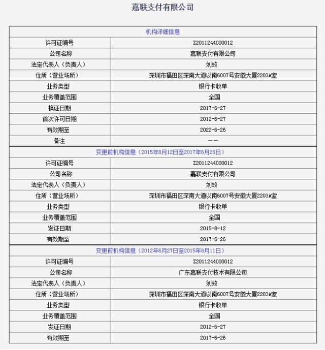 立刷pos機是正規(guī)的嗎