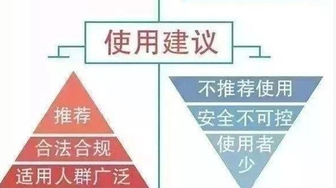 一清機(jī)建議使用