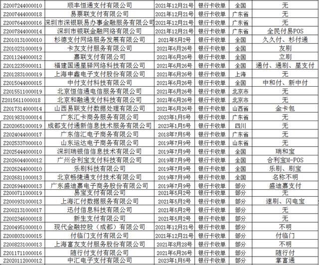 第二張正規(guī)一清機(jī)POS機(jī)大全圖片